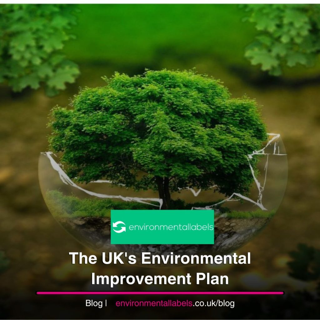 UK's Environmental Improvement Plan